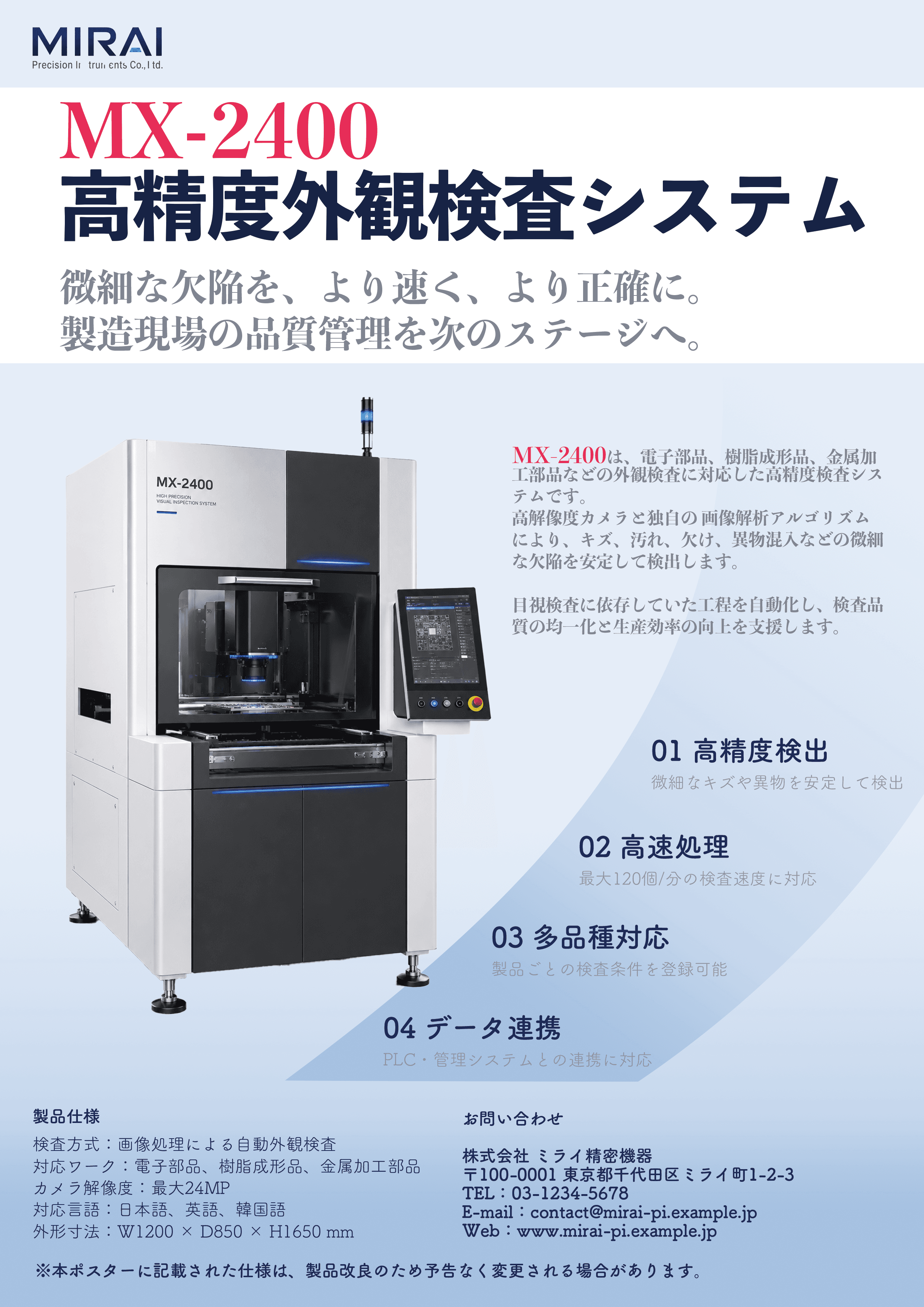 Japanese original inspection-system poster