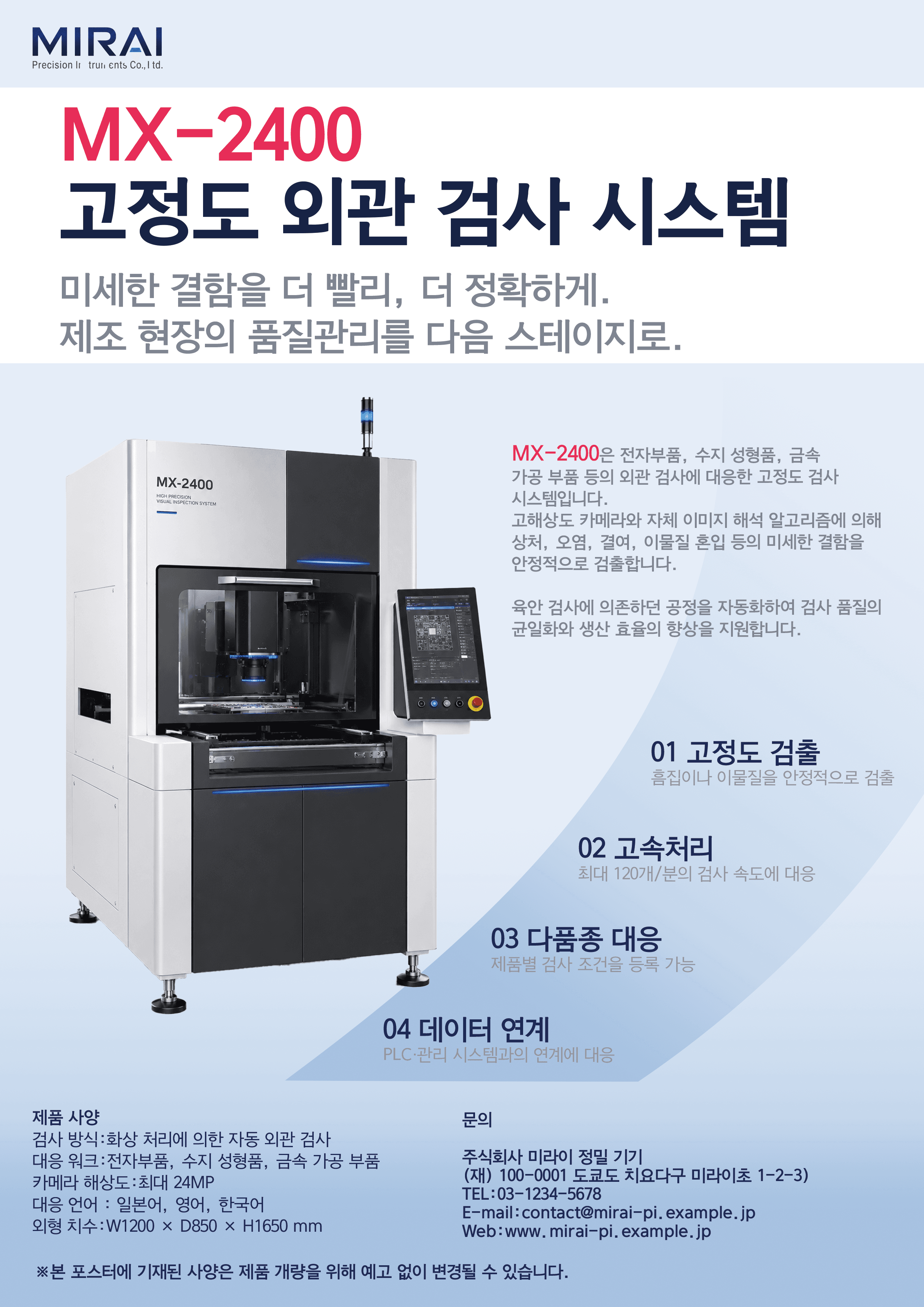 Inspection-system poster translated and laid out in Korean